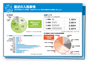 保険に限らないお金に関する豊富な知識